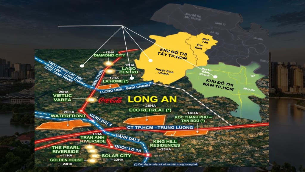 bim land ben luc