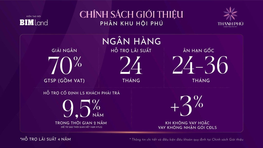 chiết khấu thanh phú centre point