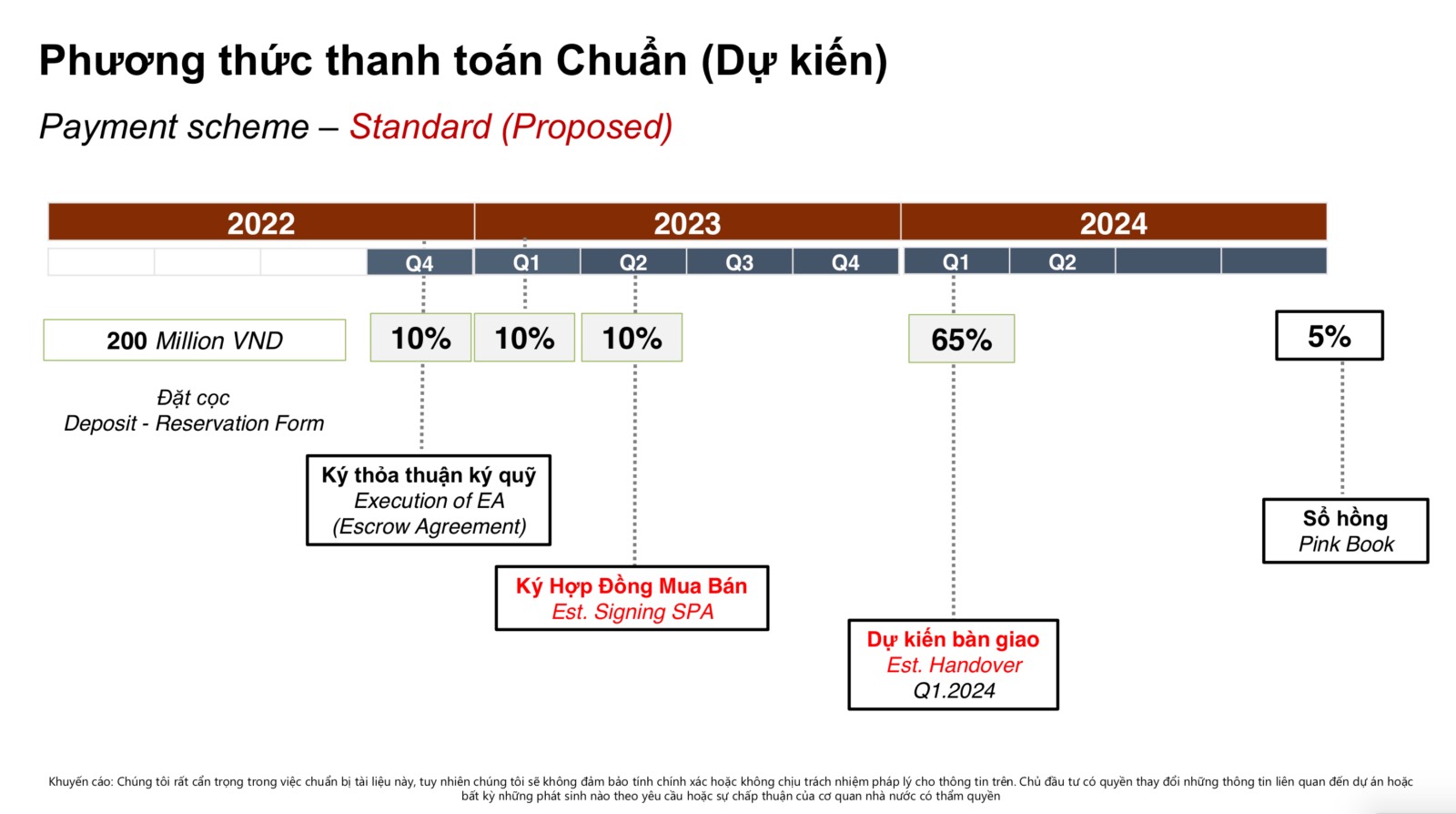 4427dfd30239db678228