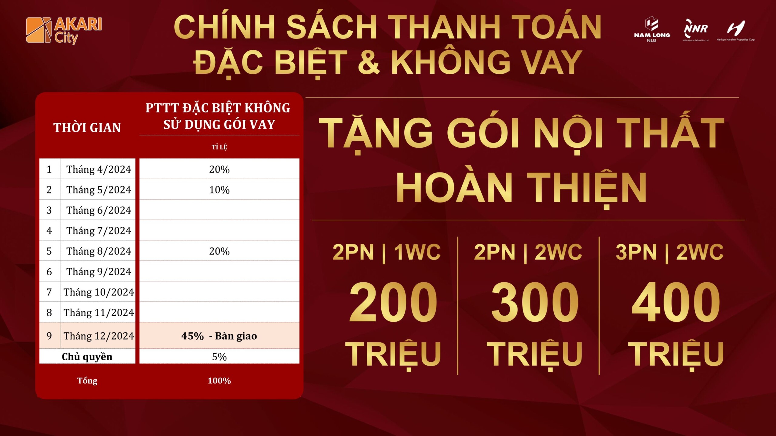 chinh-sach-ban-hang