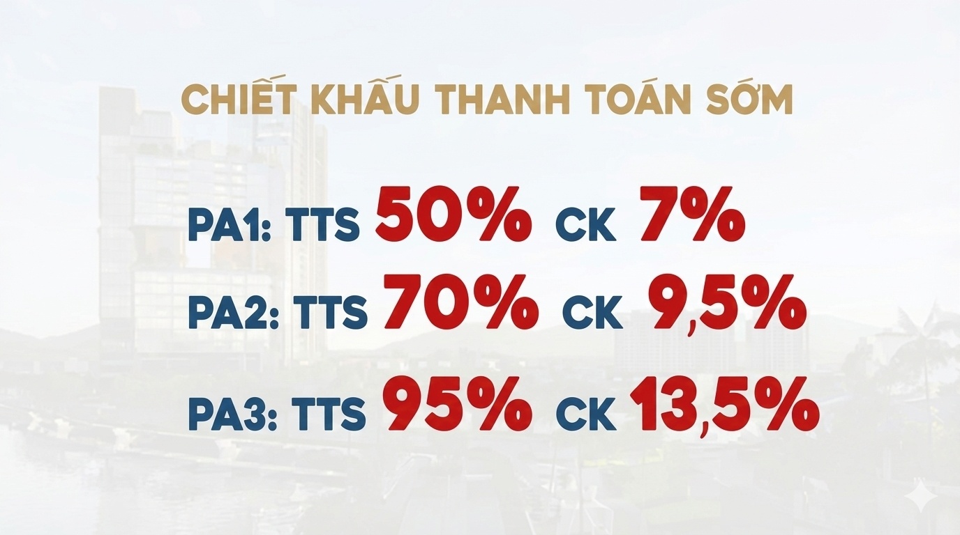 thanh-toan-charmora-city