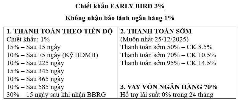 phuong-thuc-thanh-toan-charmora-city