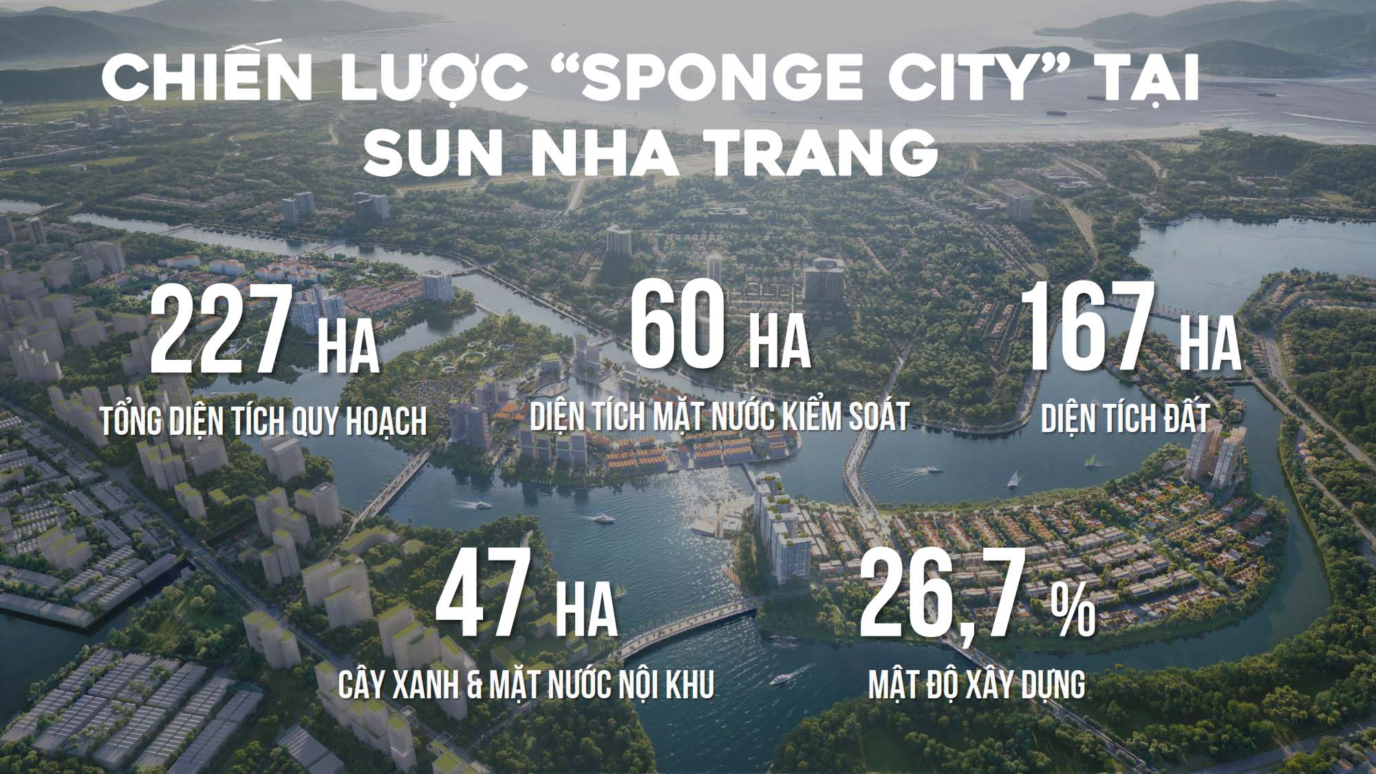 tong-the-sun-group-nha-trang