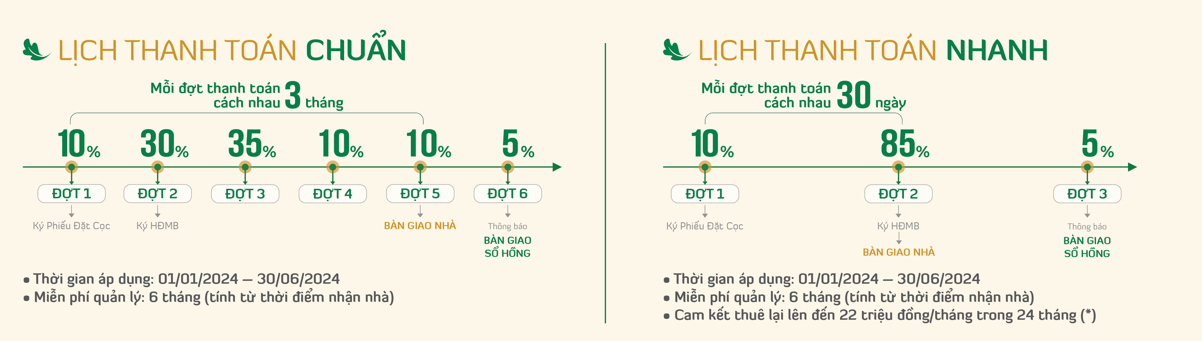 Phuong-thuc-thanh-toan