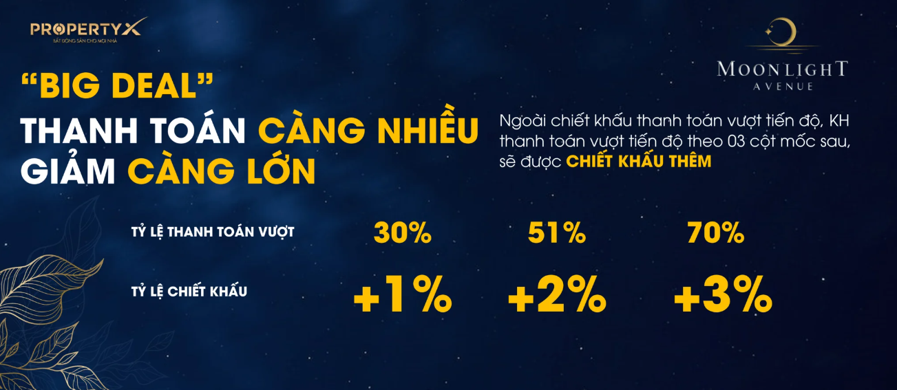 chinh sach moonlight avenue 4