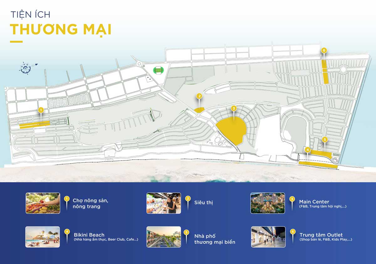 hình 11 - tiện ích thương mại tại novaword phan thiết