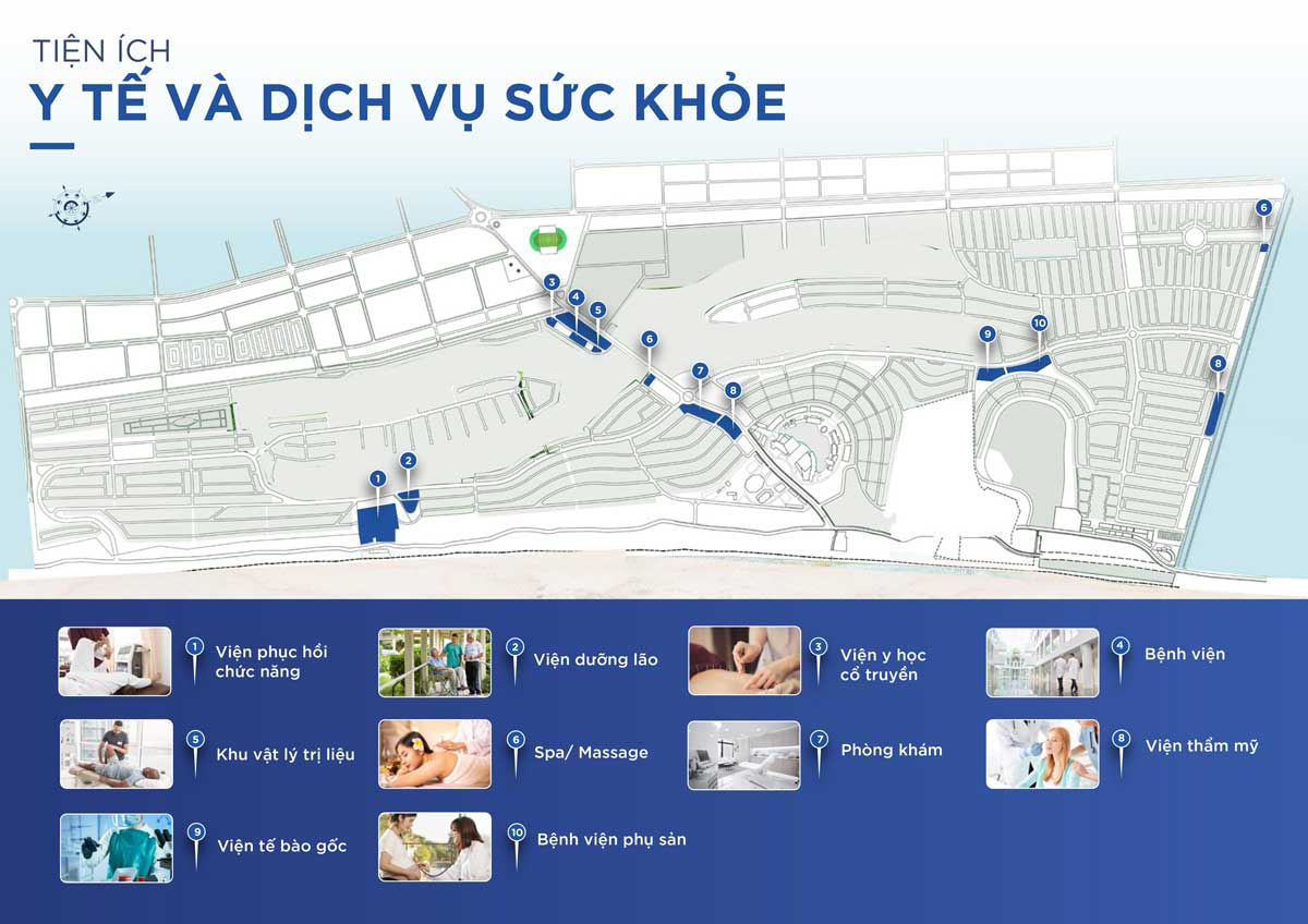 hình 12 - tiện ích y tế và sức khỏe tại novaword phan thiết