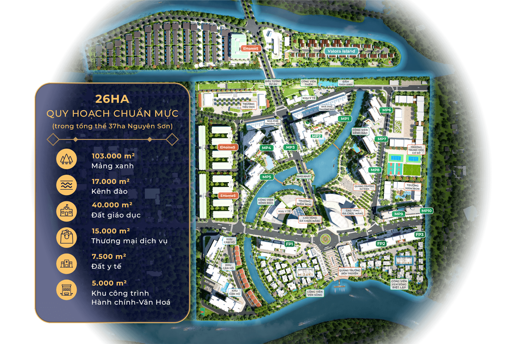 Tiện ích khu căn hộ Mizuki Park