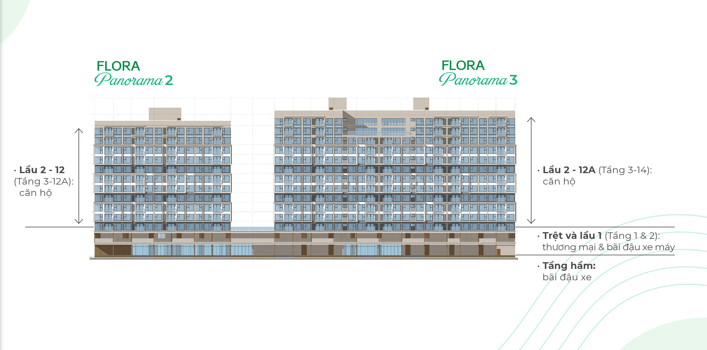 thông tin căn hộ panorama 1