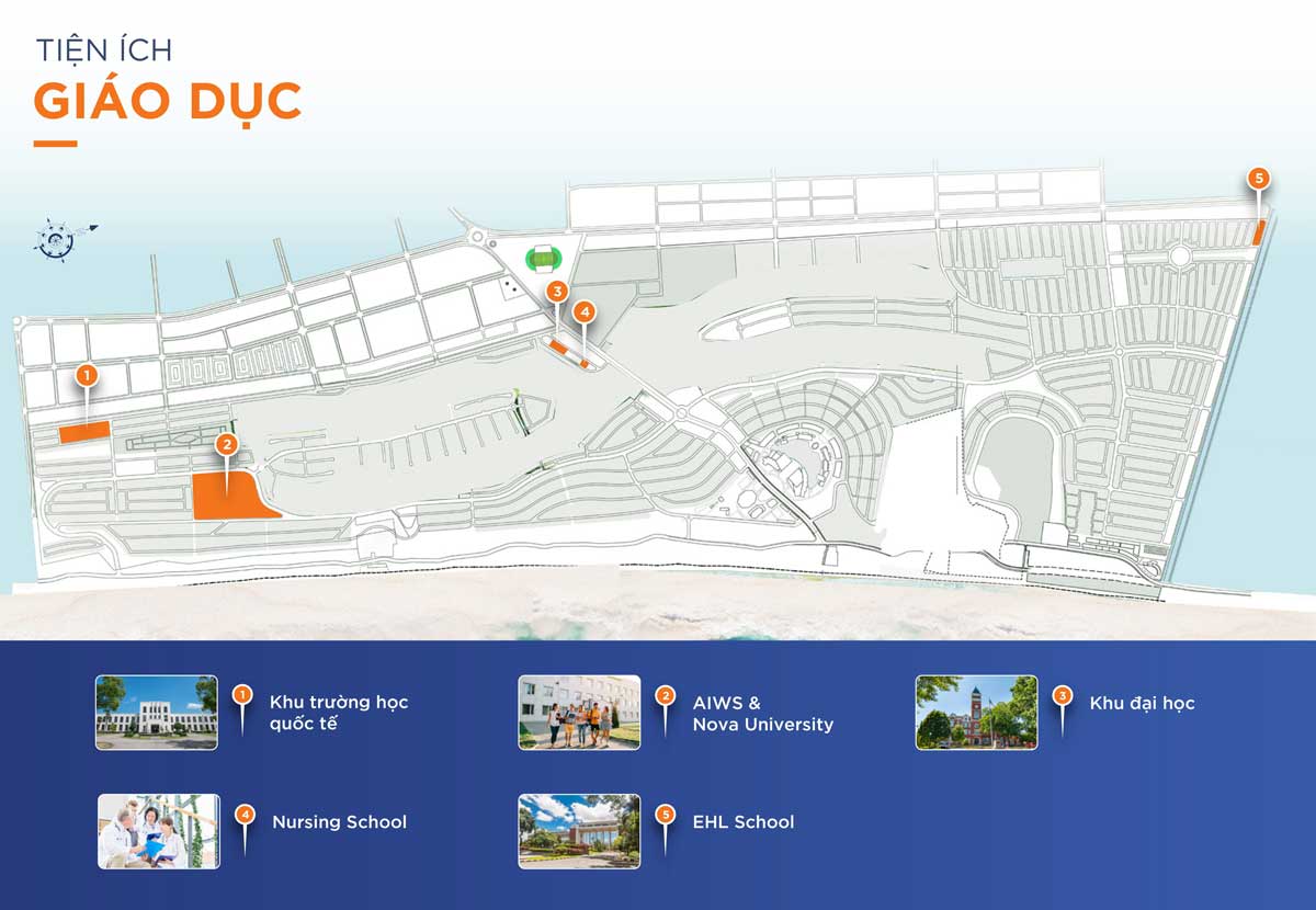 hình 8 - tiện ích giáo dục tại novaworld phan thiết