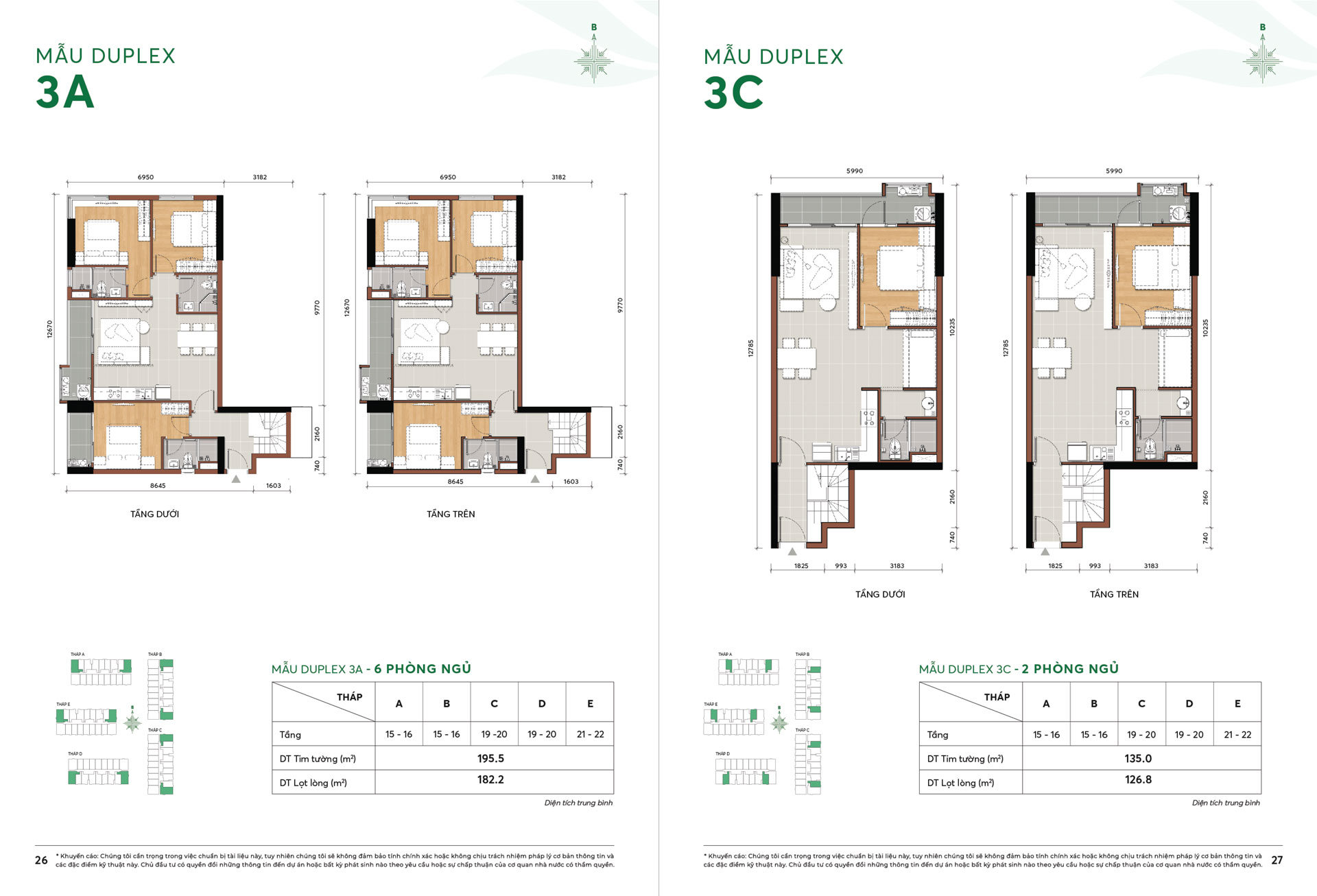 thiet ke mt eastmark - dublex