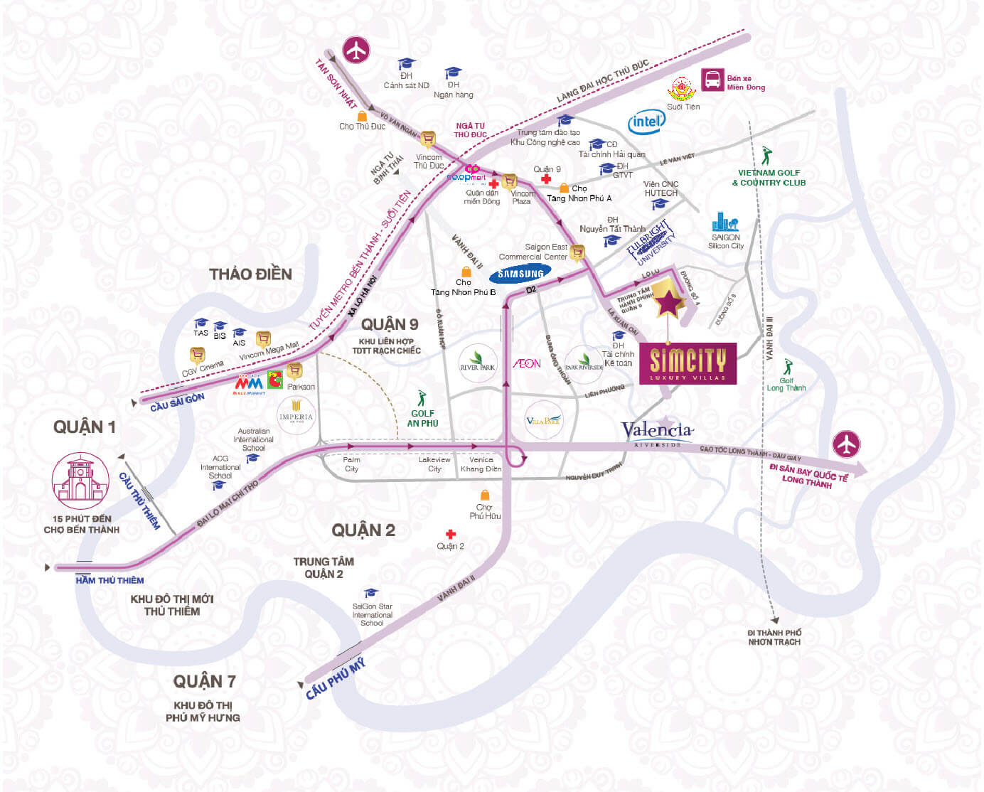 vi tri du an simcity thu duc